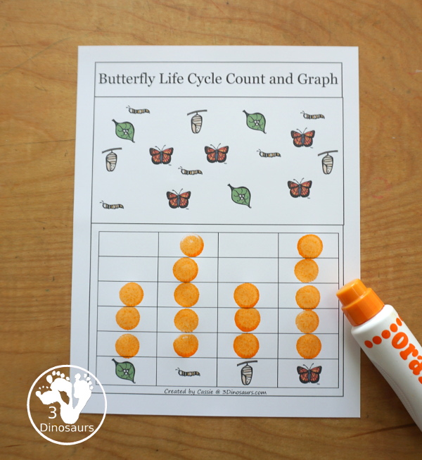Free Life Cycle of a Butterfly Pack - a 70 page prek and kindergarten and 32 page tot and preschool pack with load of life cycle of butterfly for monarch with different pictures and activities around butterflies - 3Dinosaurs.com