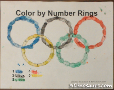 Fingerprint Rings