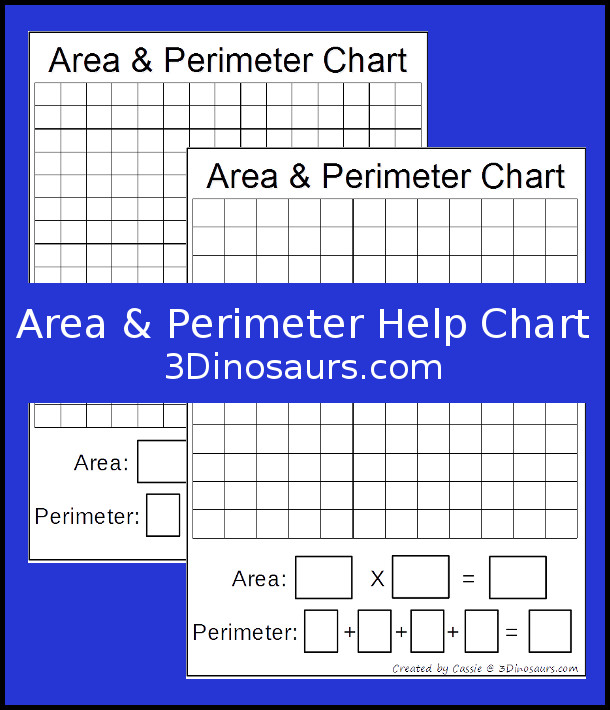 Perimeter Chart