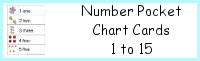 Number Pocket Chart 1 to 15